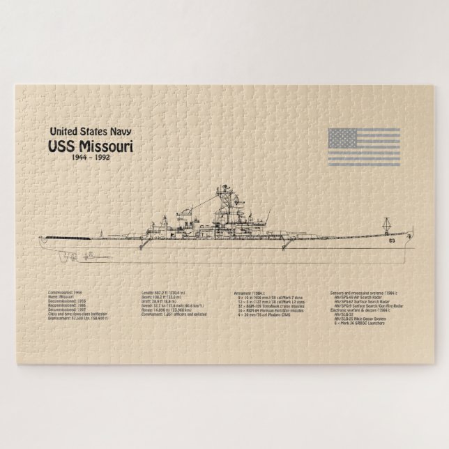 USS Missouri - Ship Blueprint Plans SD Jigsaw Puzzle (Horizontal)
