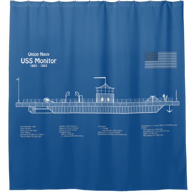 USS Monitor - Ship Blueprint Plans ABD (Front)