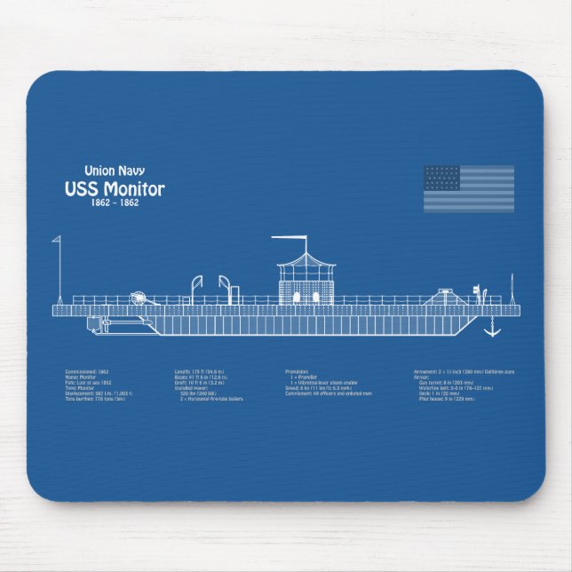 USS Monitor - Ship Blueprint Plans ABD Mouse Pad (Front)
