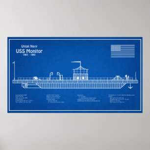 USS Monitor - Ship Blueprint Plans ABD Poster