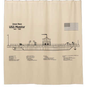 USS Monitor - Ship Blueprint Plans SD
