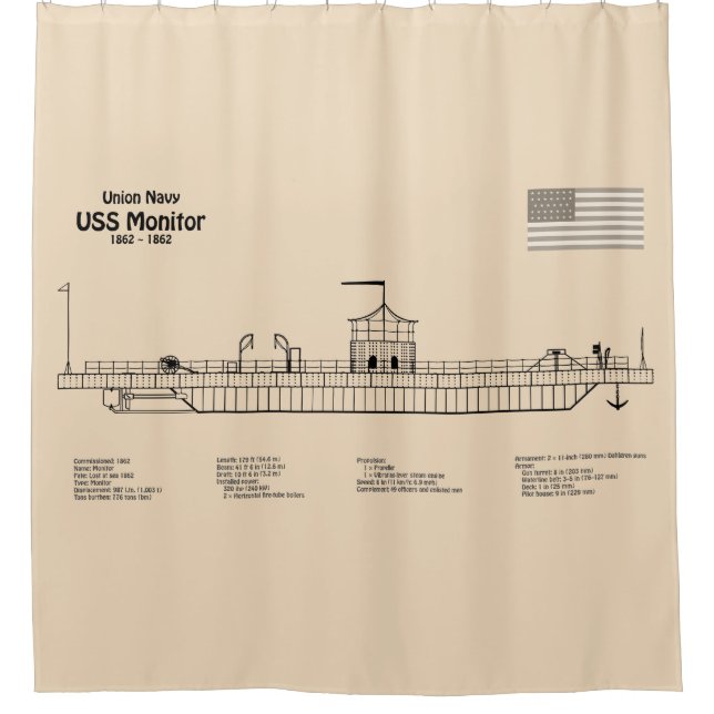 USS Monitor - Ship Blueprint Plans SD (Front)
