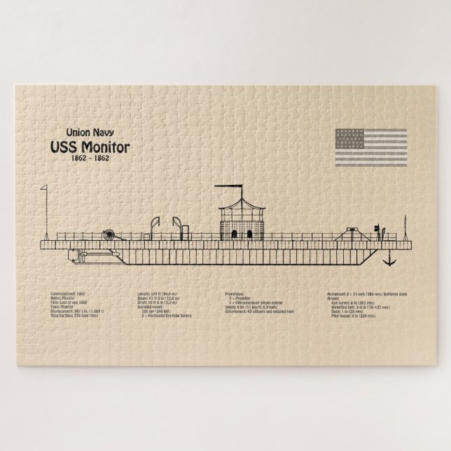 USS Monitor - Ship Blueprint Plans SD Jigsaw Puzzle (Horizontal)