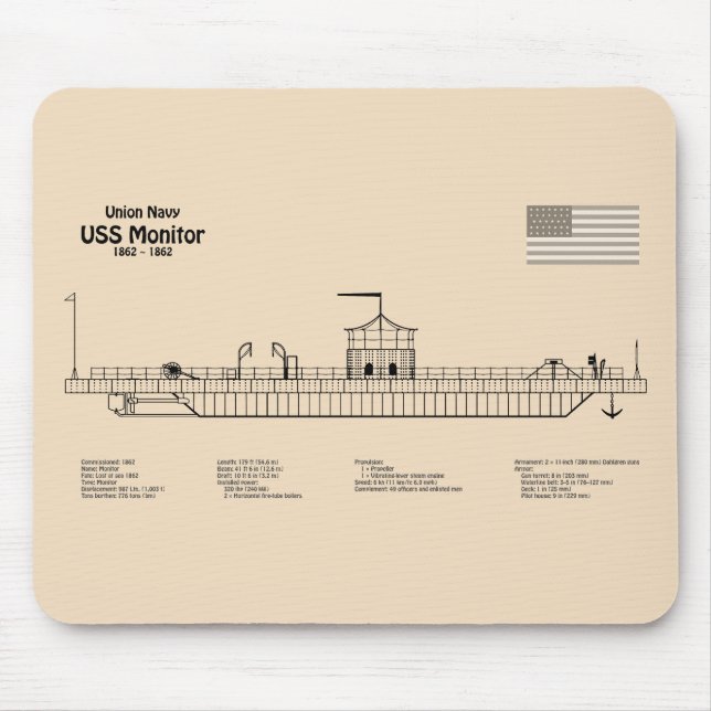 USS Monitor - Ship Blueprint Plans SD Mouse Pad (Front)