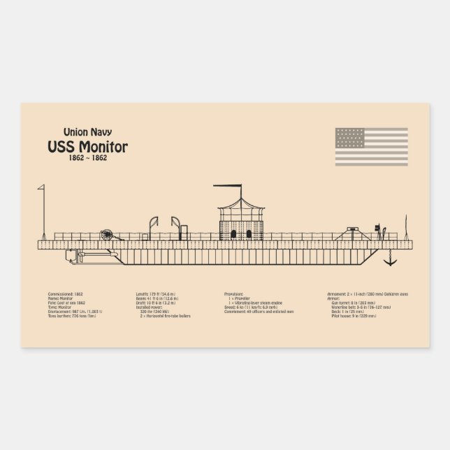 USS Monitor - Ship Blueprint Plans SD Sticker (Front)