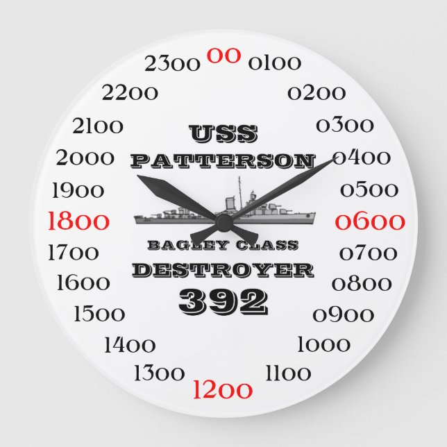 USS Patterson (DD-392) Large Clock (Front)