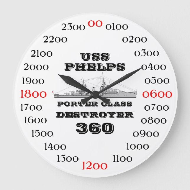 USS Phelps (DD-360) Large Clock (Front)