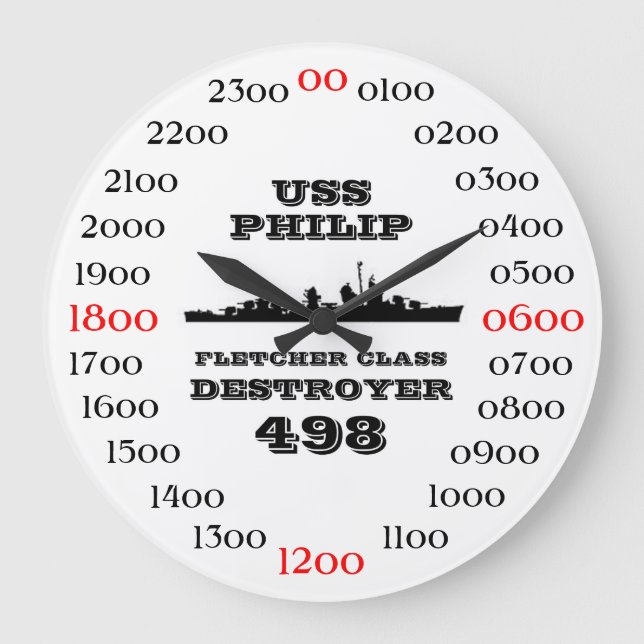 USS PHILIP (DD / DDE-498) LARGE CLOCK (Front)
