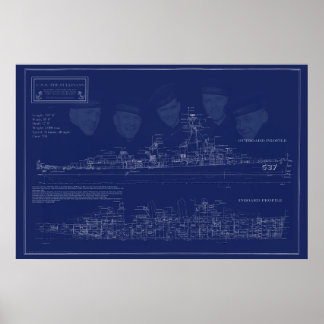 USS The Sullivans Ship Blueprints Poster