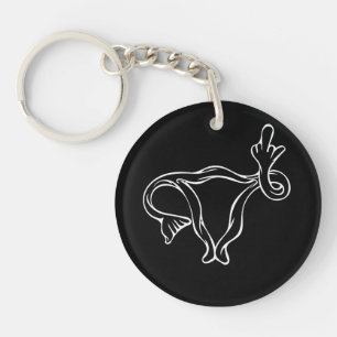 Uterus à doigt moyen Pro-choix