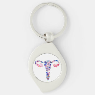 Uterus Keychain