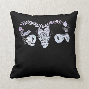 Uterus Surgery Female Floral Hysterectomy Get Well Throw Pillow