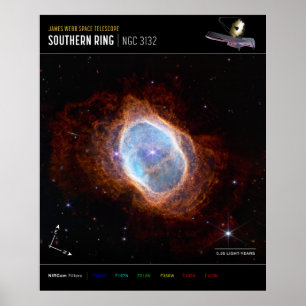 v2 Compass Southern Ring Nebula, Space NASA Webb Poster