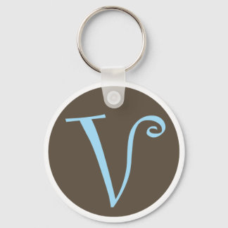 V Keychain.ai Keychain