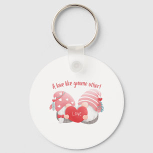  Valentine's Day 2023 Ideas Cute      Keychain