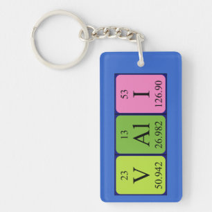 Vali periodic table name keyring