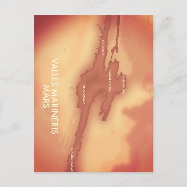 Valles marineris Mars map Postcard (Front)