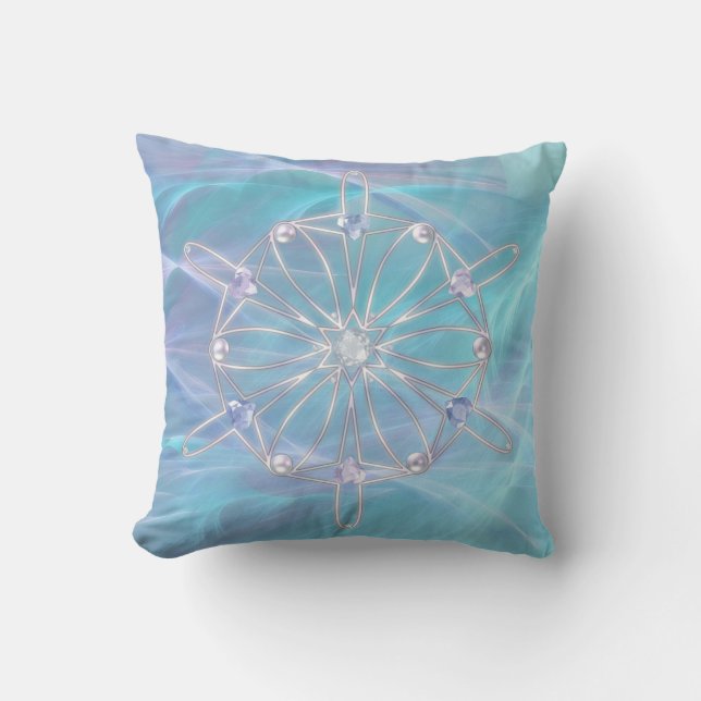 Valse du Coussin des flocons de neige (Recto)