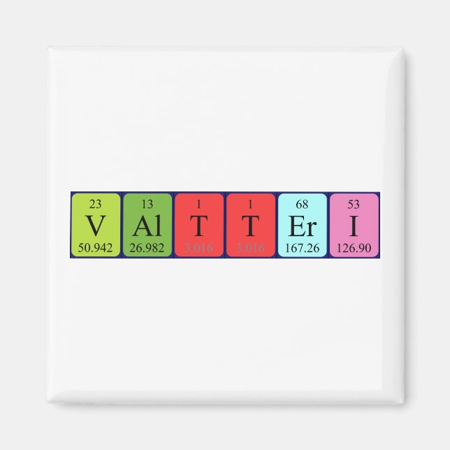 Valtteri periodic table name magnet (Front)