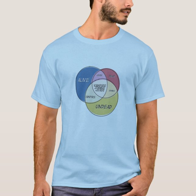 Vampire Zombie Jesus venn T-Shirt (Front)