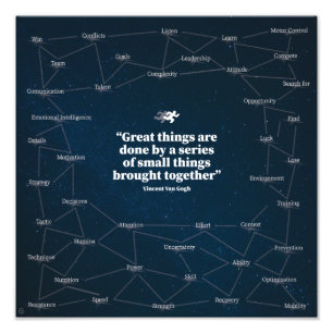 Van Gogh Photo Print