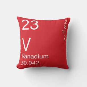 Vanadium Throw Pillow