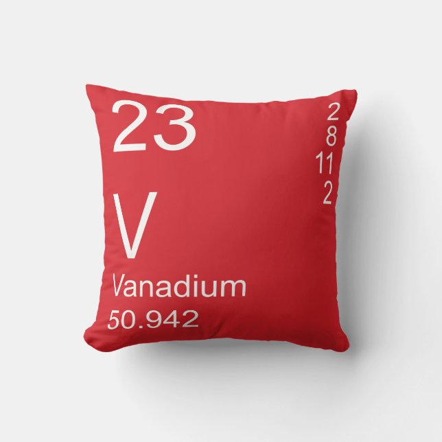 Vanadium Throw Pillow (Front)