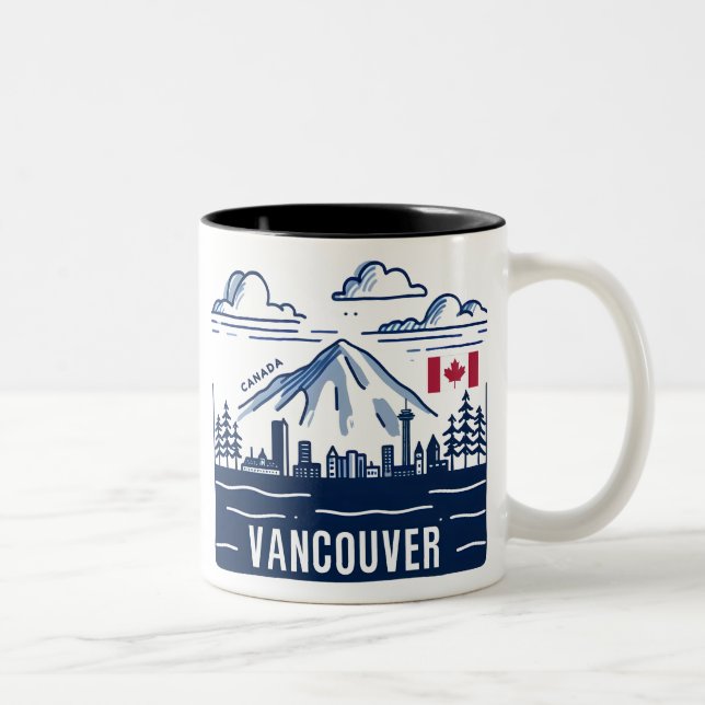 Vancouver Canada  Two-Tone Coffee Mug (Right)