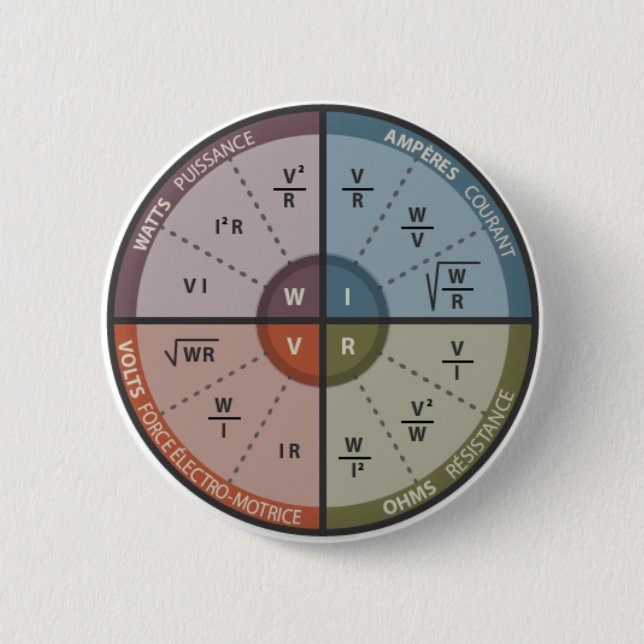 Vape OHM LAW 2 Inch Round Button (Front)