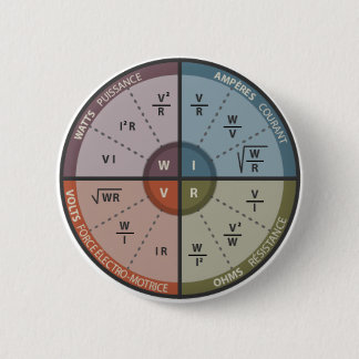 Vape OHM LAW 2 Inch Round Button