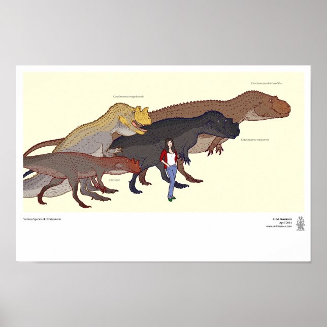 Various Ceratosaurus Species Poster (Front)