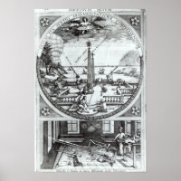 Various methods of observing sunspots