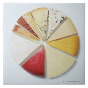 Various pieces of cheese resembling a pie chat tile