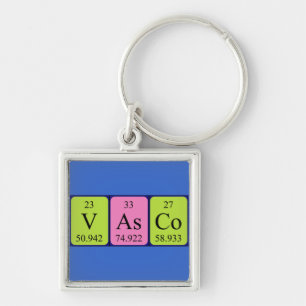 Vasco periodic table name keyring