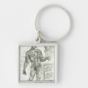 Vascular System according to Charles Etienne Keychain