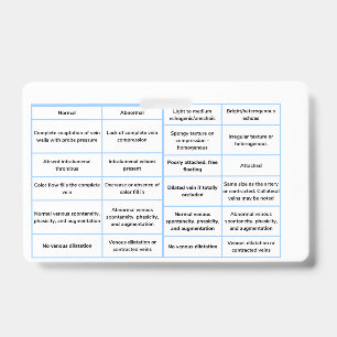 Vascular Ultrasound Quick Reference Guide - RVt Badge