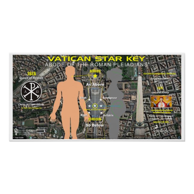 Vatican Orion Star Key Poster (Front)