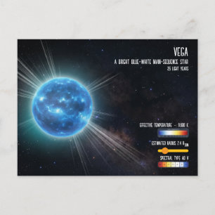 Vega Blue White Star Night Sky Space Infographic Postcard
