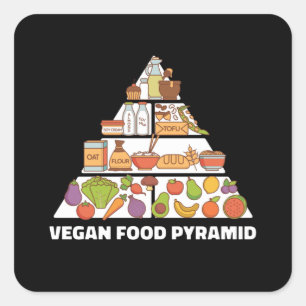 VEGAN FOOD PYRAMID SQUARE STICKER