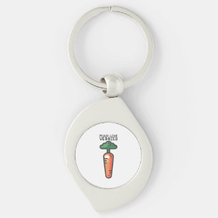 Vegan - Peace Love Veggies Keychain