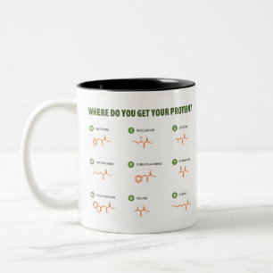 Vegan Protein Two-Tone Coffee Mug