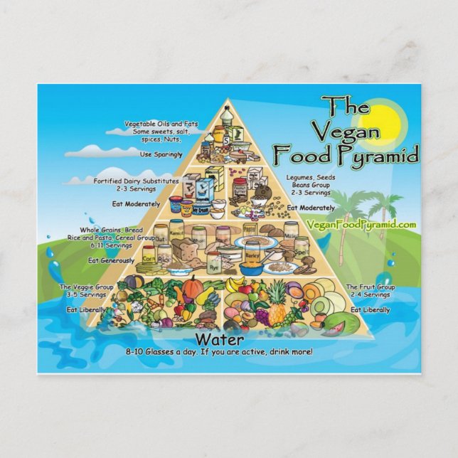 vegan-pyramid-800x600 postcard (Front)