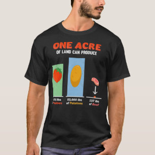 Vegan Veganism Herbivorous - Efficiency of Beef St T-Shirt