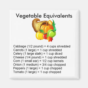 Vegetable Equivalents Square Magnet