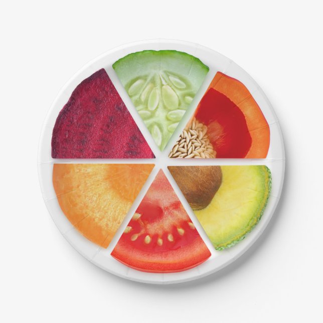 Vegetable slices paper plate (Front)