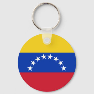 venezuela keychain