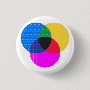 venmo diagram 1 inch round button