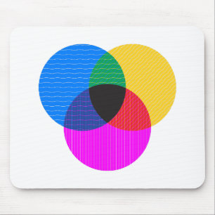 venmo diagram mouse pad