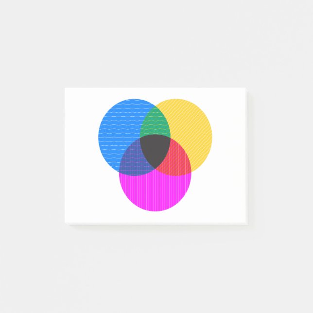 venmo diagram post-it notes (Front)