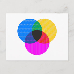 venmo diagram postcard
